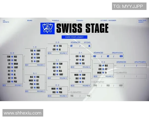 BLG战队在英雄联盟赛场上的节奏掌控与失误分析 BLG战队在英雄联盟赛场上的节奏掌控与失误分析