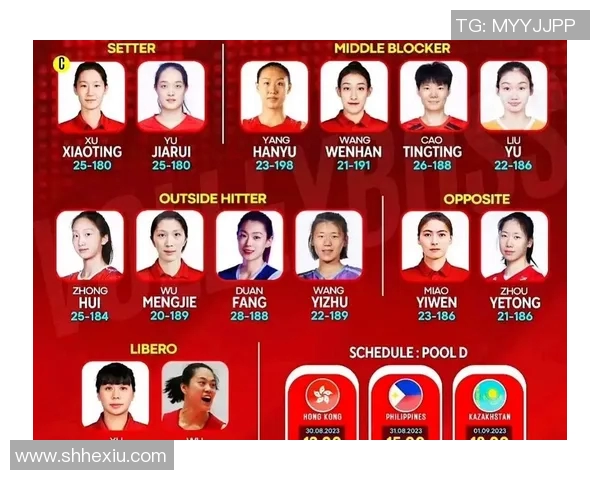 2023年排球实力榜单出炉广州排球队稳居第一名 2023年排球实力榜单出炉广州排球队稳居第一名