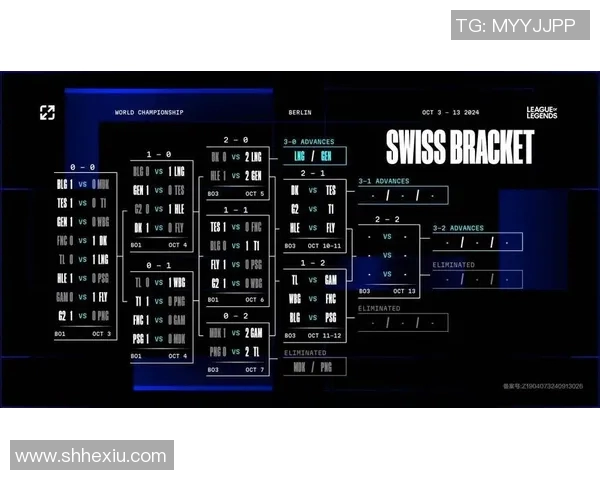 BLG战术解析：深度剖析英雄联盟中的阵地战体系与策略运用