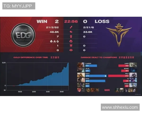 BLG战队中路突破分析：成功与挑战并存的战术探讨