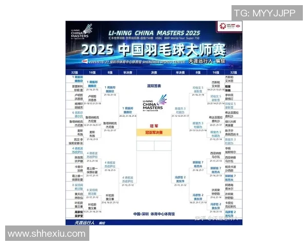 南京羽毛球队强势崛起最新羽毛球力量排行榜前十名揭晓