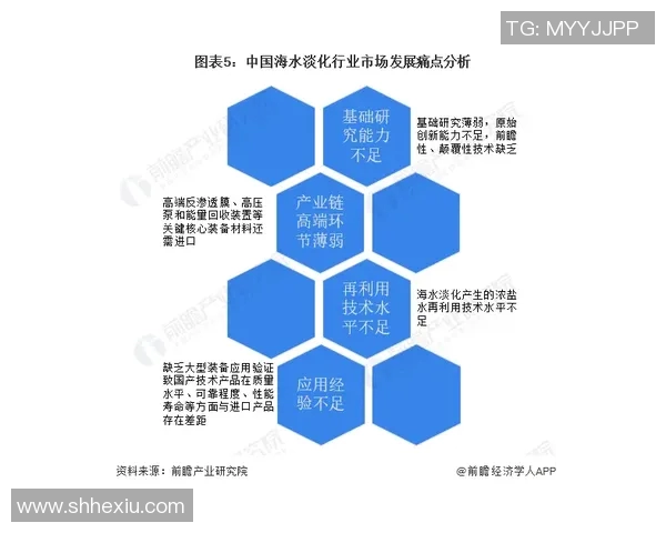 南京乒乓球队意识表现的数据分析与提升策略研究