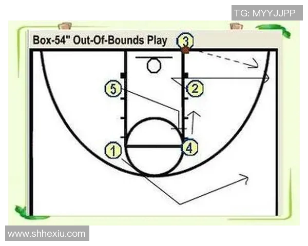 深入分析北京篮球队快攻战术的特点与应用策略