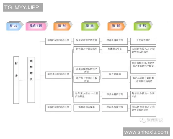 重庆排球队的包夹战术解析与深度剖析排球比赛中的战略运用 重庆排球队的包夹战术解析与深度剖析排球比赛中的战略运用