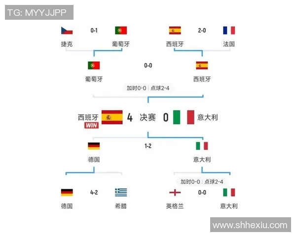 2018年国际足球友谊赛意大利对阵荷兰精彩回顾与分析