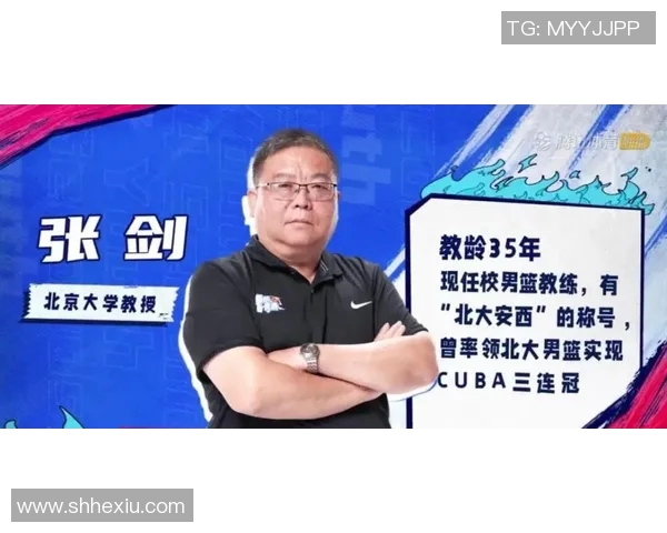 专访杨伟:深入探讨篮球领域成功的秘诀与经验分享 专访杨伟:深入探讨篮球领域成功的秘诀与经验分享