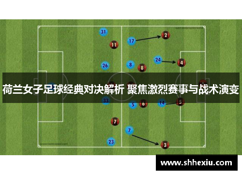 荷兰女子足球经典对决解析 聚焦激烈赛事与战术演变