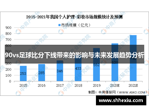 90vs足球比分下线带来的影响与未来发展趋势分析